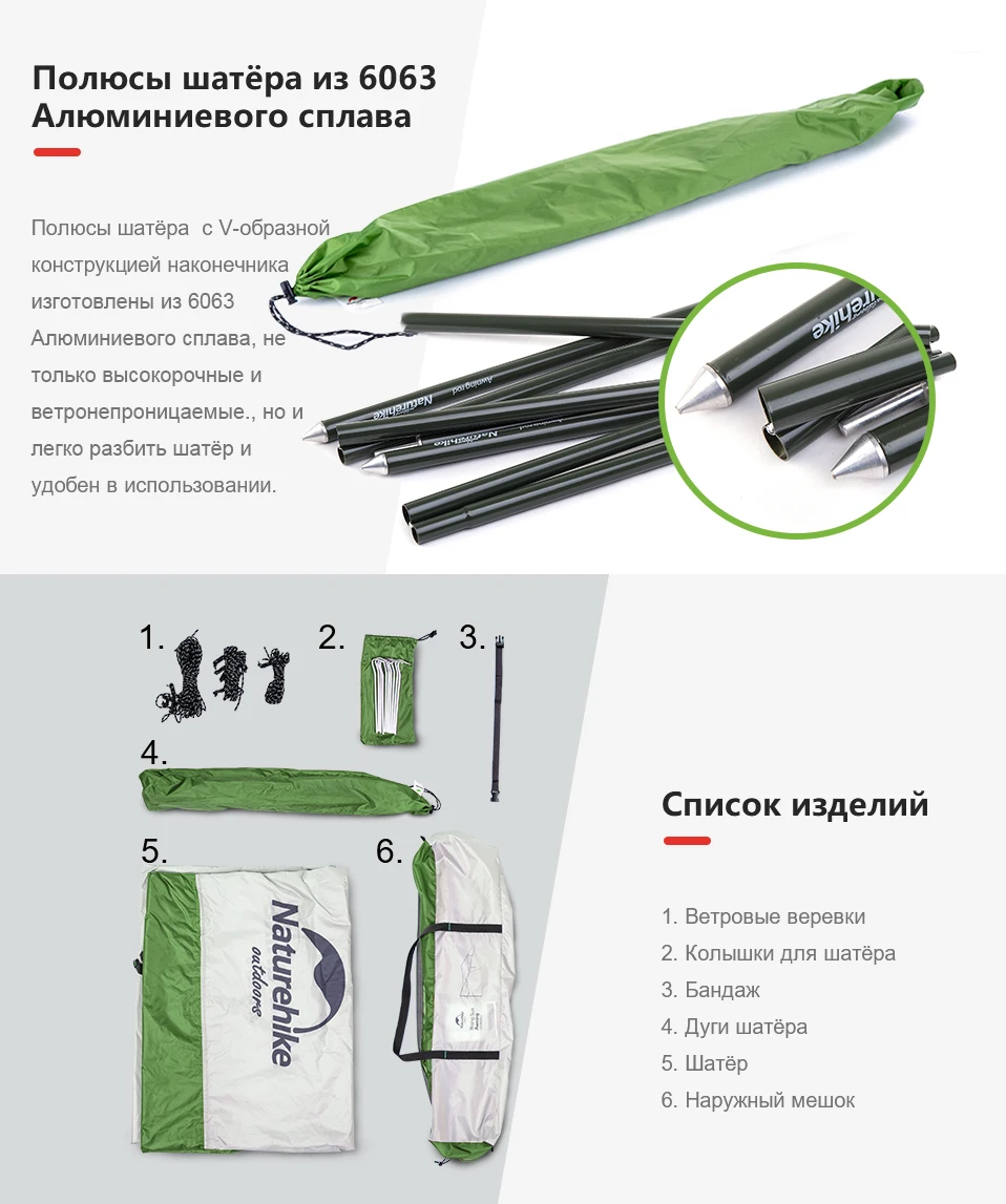 06List-