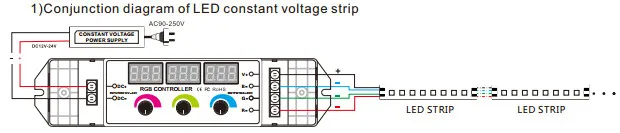 DC12-24V 6A 3 канала беспроводной постоянное напряжение СВЕТОДИОДНЫЙ ПОВОРОТНЫЙ RGB контроллер с РЧ-пультом дистанционного управления для светодиодной ленты светильник светодиодный модуль