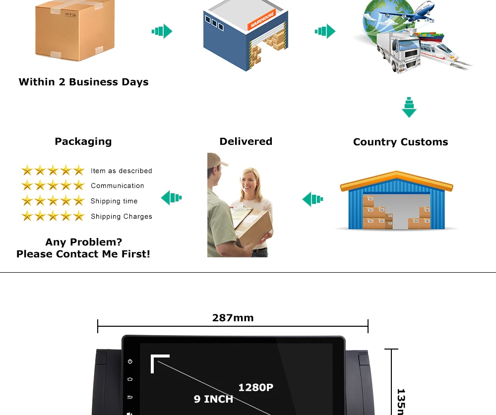 Top 9" Android 9.0 Quad Core GPS Naviagton DAB+ DVR Canbus 4G Wifi TPMS 1 Din CAR DVD Player For BMW 5 Series E39 E53 X5 M5 FM 15