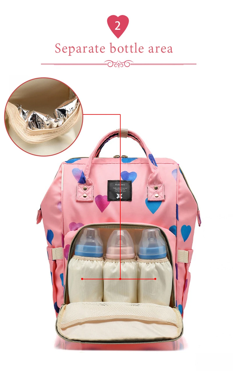 Diaper Bag Mummy Maternity Travel Print Backpack  (2)