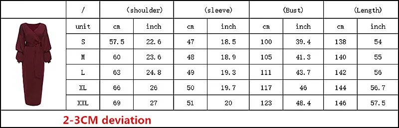 size