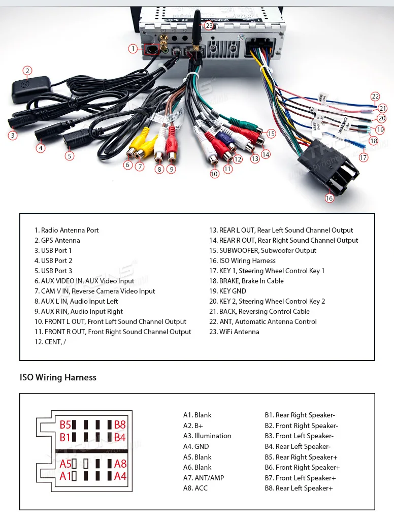 Clearance 10.1" Android 7.1 Octa Core Radio 32GB Rotatable Face Panel 2.5D Curved Screen Car Stereo Player GPS OBD DVR 2 DIN No DVD 22 Clearance 10.1" Android 7.1 Octa Core Radio 32GB Rotatable Face Panel 2.5D Curved Screen Car Stereo Player GPS OBD DVR 2 DIN No DVD 22