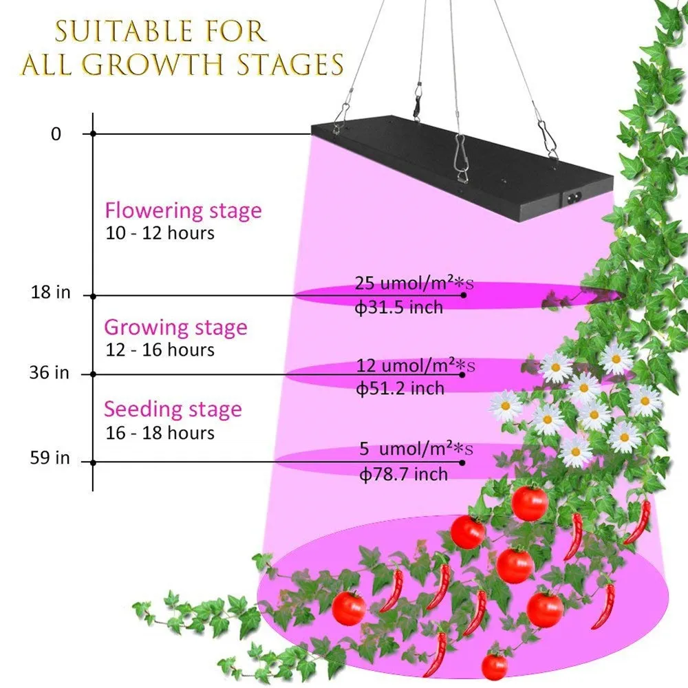 led grow light panel  (4)
