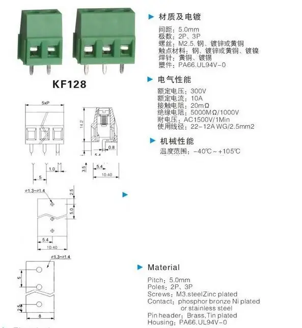 KF128 