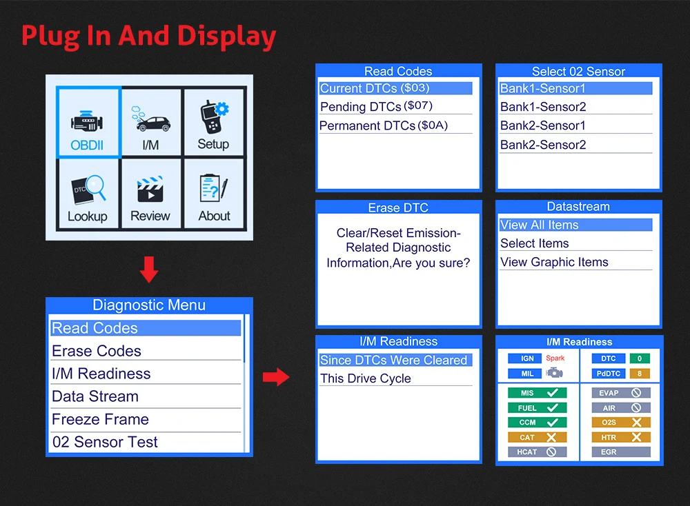 Ancel AD410 OBD Automotive Scanner-08