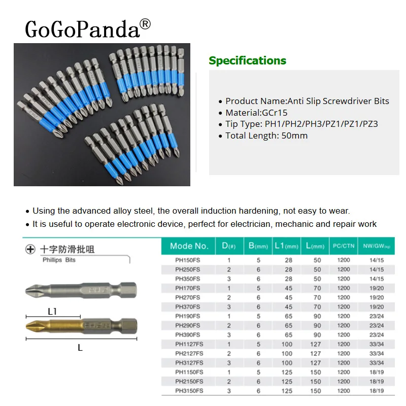10 шт. Gcr15 Phillips биты шестигранные хвостовые противоскользящие отвертки биты магнитные Одна Головка PH/PZ 50 мм