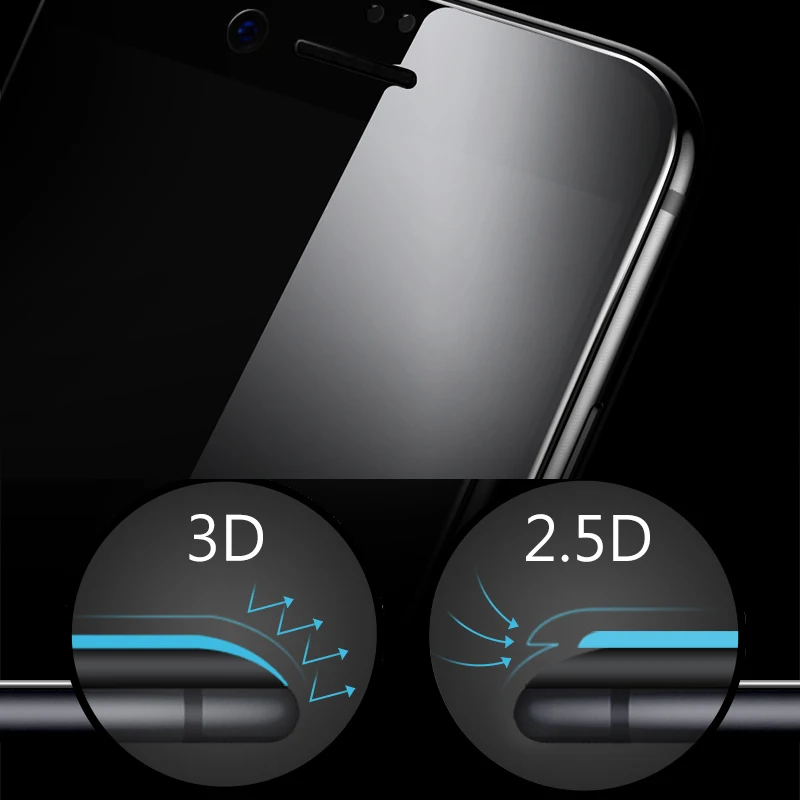 Baseus Anti Spy Privatsphäre Gehärtetem Glas Für iPhone 7 8 Screen Protector 023mm Dünne Glas Für i