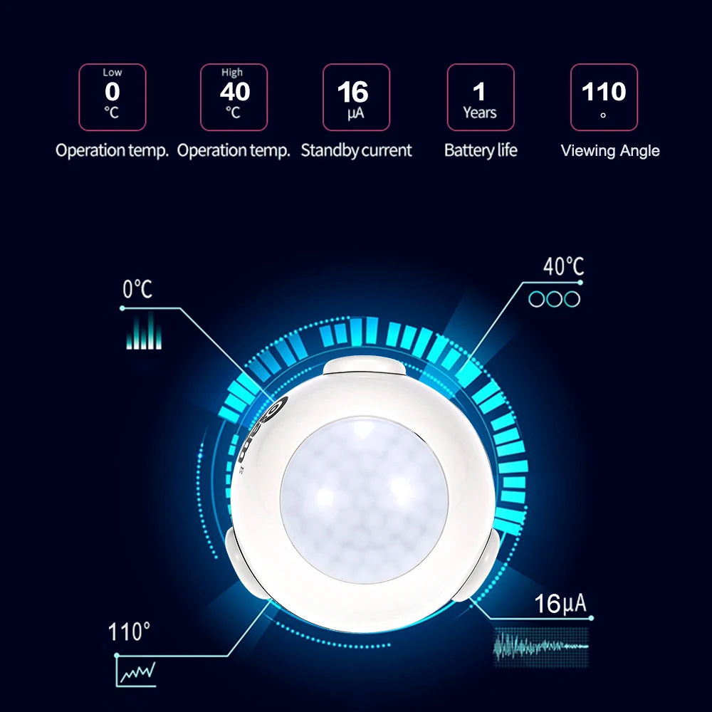 NEO COOLCAM NAS-PD01Z Z-wave PIR датчик движения Детектор совместим с Z wave system 300 серии и 500 серии домашней автоматизации