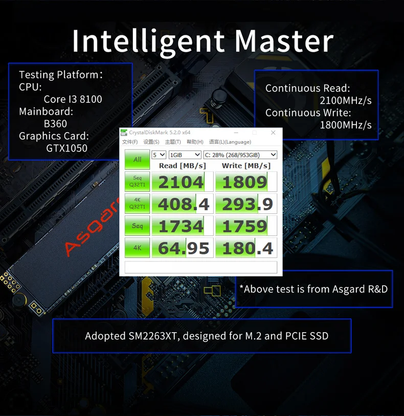 Asgard M.2 ssd M2 PCIe NVME 250 ГБ 500 1 ТБ 2 ТБ твердотельный накопитель 2280 внутренний жесткий диск hdd для ноутбука