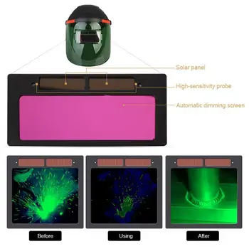 

Solar Auto Darkening Safe Welding Helmet Arc Tig Mig Mask Grinding Welder Mask