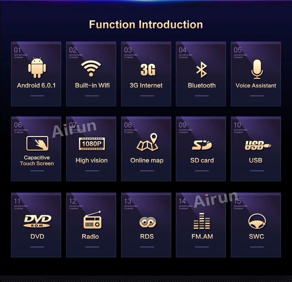 Discount DVD GPS Navigation Autoradio WiFi for OPEL Astra Corsa Vectra VIVARO Tigra Antara Zafira with Bluetooth DAB mirror link 3G 6 Discount DVD GPS Navigation Autoradio WiFi for OPEL Astra Corsa Vectra VIVARO Tigra Antara Zafira with Bluetooth DAB mirror link 3G 6
