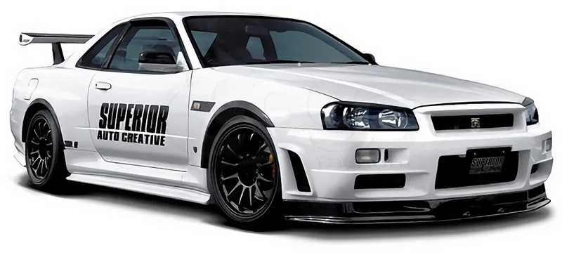 1999-2002 Nissan Skyline R34 GTR Nismo Style Rear Over Fender Flare FRP (101)
