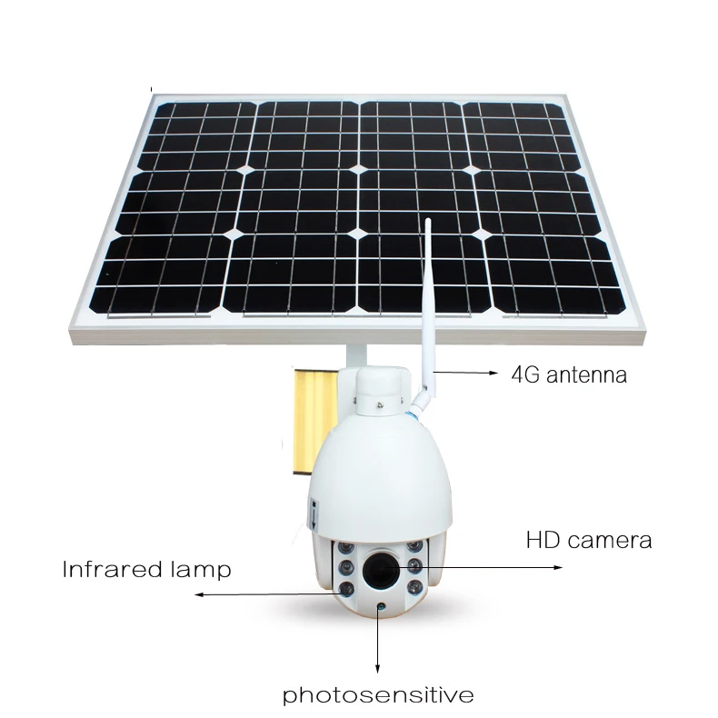 Yobang безопасности Беспроводной открытый Водонепроницаемый IP Камера 1080 P 2,0 м 5x Оптический зум Солнечный Мощность Батарея видеонаблюдения