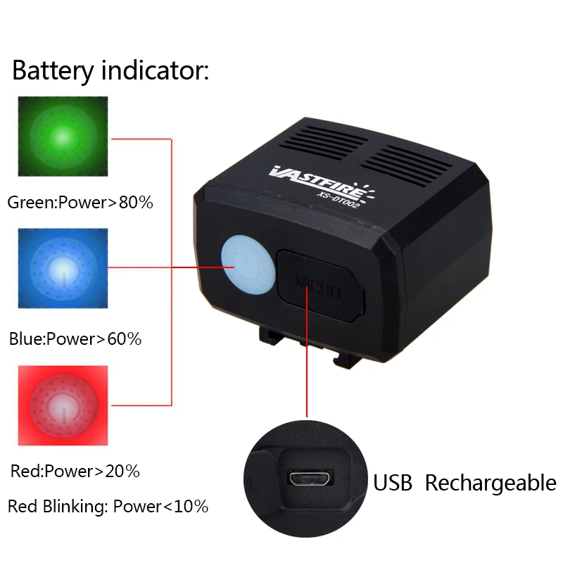 Clearance Waterproof USB Headlight Bike Lamp 2X XM-L T6 LED Bicycle Light 5 Modes Cycling Torch Rechargeable Headlamp 5 Clearance Waterproof USB Headlight Bike Lamp 2X XM-L T6 LED Bicycle Light 5 Modes Cycling Torch Rechargeable Headlamp 5