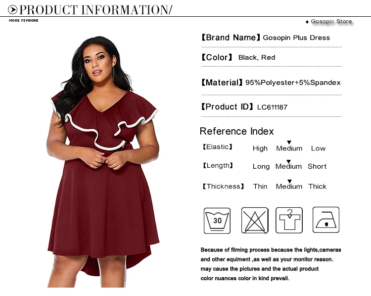 product informaiton