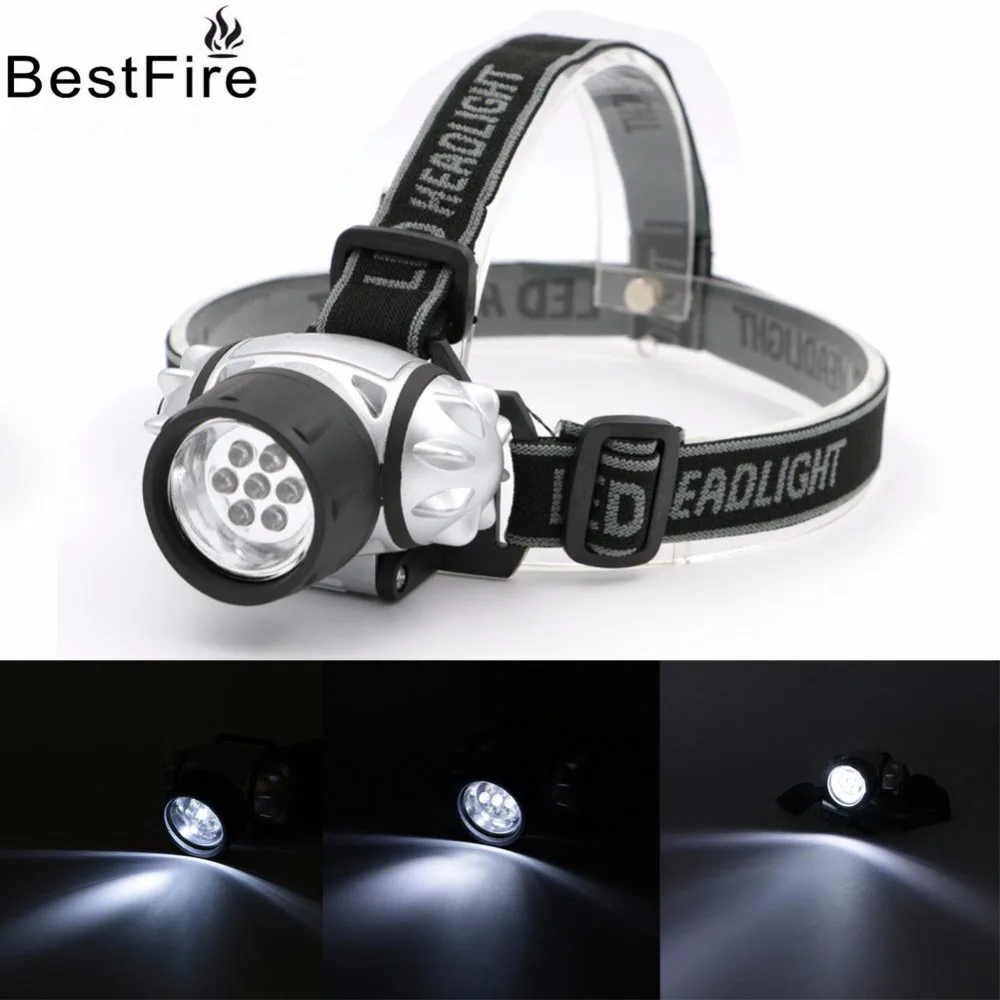 AIMIHUO 7LED glare headlights Manufacturers sell, outdoor lights, night