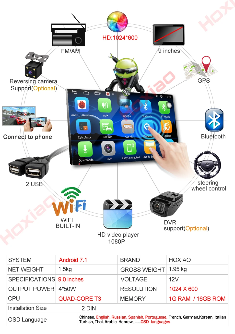 Clearance For Peugeot 2008 208 android Car 2 din radio GPS Navi 4 Core 9" WIFI  Car Android Multimedia 2din car dvd player 0
