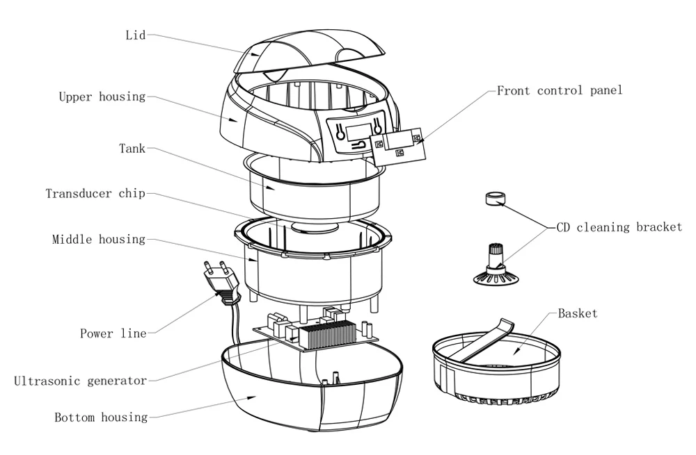 Ultrasonic cleaner (5)