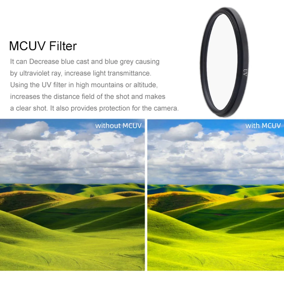 Нормальный фильтр для объектива камеры Nikon Nikkor 28 мм F1.4E ED 77 CPL UV ND 2 4 8 набор фильтров