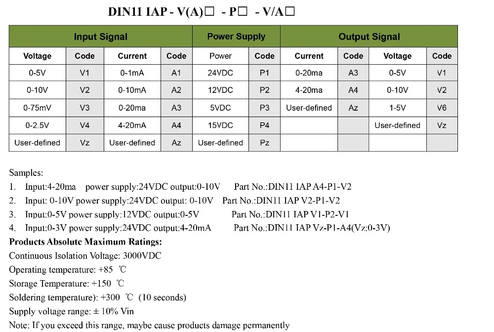 DIN11-IAP-signal-Conditioners-1_03
