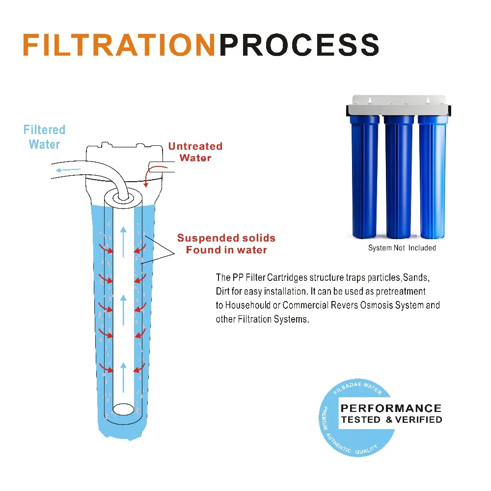 Весь дом, RO системы или коммерческий картридж фильтра воды осадочных отложений, 2," x 20", 10 микрон, 4 упаковки