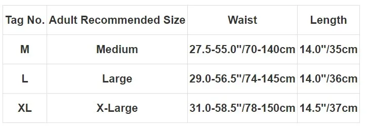 size