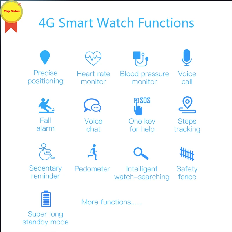 2019 new elder Smart Watch 4G GPS WIFI Tracking Video Call Waterproof SOS Voice Chat old men women GPS Watch Care For elderly