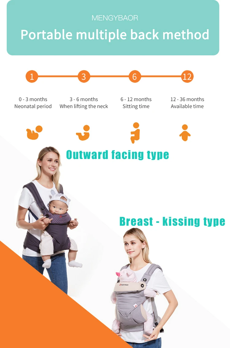 Эргономичные 360 Детские переноски, рюкзаки, 3-36 месяцев, переносные детские слинг, обертывание, хлопок, младенец, Новорожденный ребенок, ремень для переноски для мамы, папы