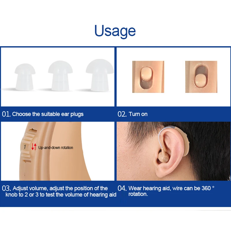Cofoe BTE Hearing Aids Digital Deaf-aid Wireless Hearing Amplifier Mini Hearing Aid Apparatus for the Elderly Disability