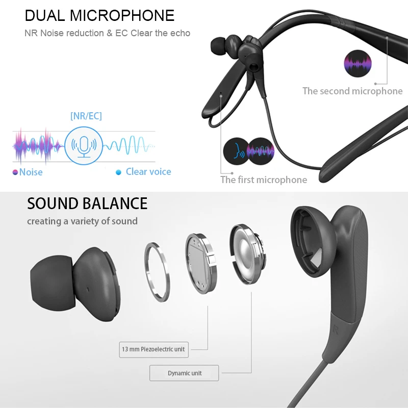 Оригинальные Bluetooth наушники SAMSUNG Level U PRO спортивные вкладыши A2DP HSP HFP AVRCP для Galaxy