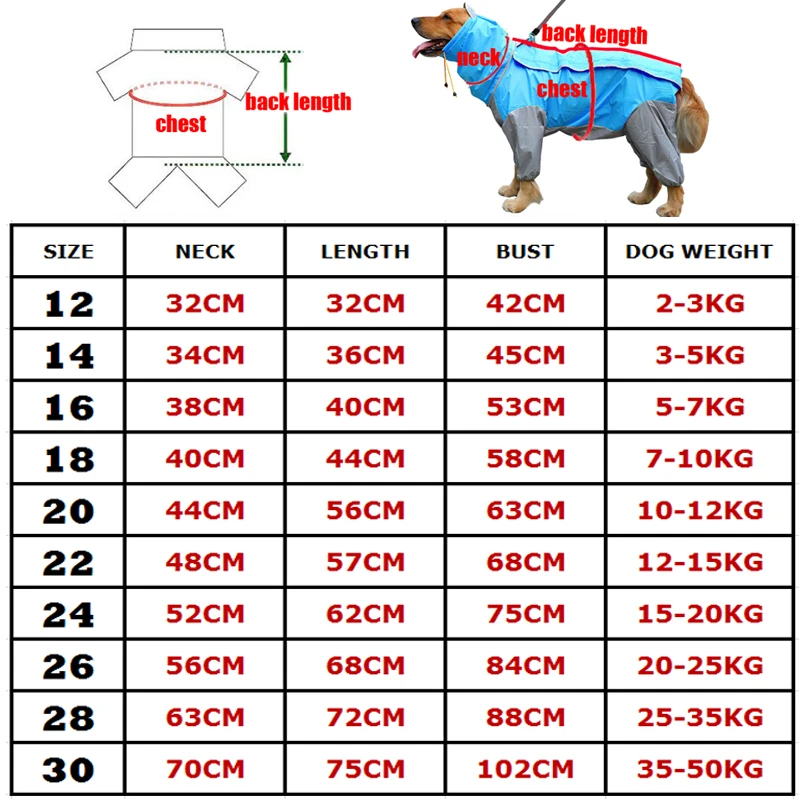 Дождевик для домашних питомцев, маленьких и больших собак, водонепроницаемая одежда для больших собак, комбинезон, дождевик, комбинезон с капюшоном, плащ, лабрадор, золотистый ретривер