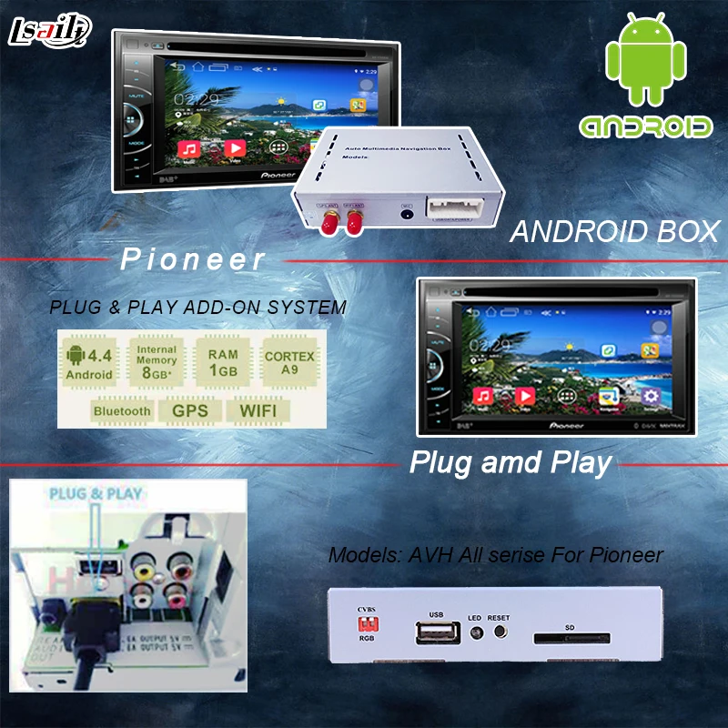 Универсальный Android GPS навигатор для пионерского блока с литым экраном bluetooth wifi|gps