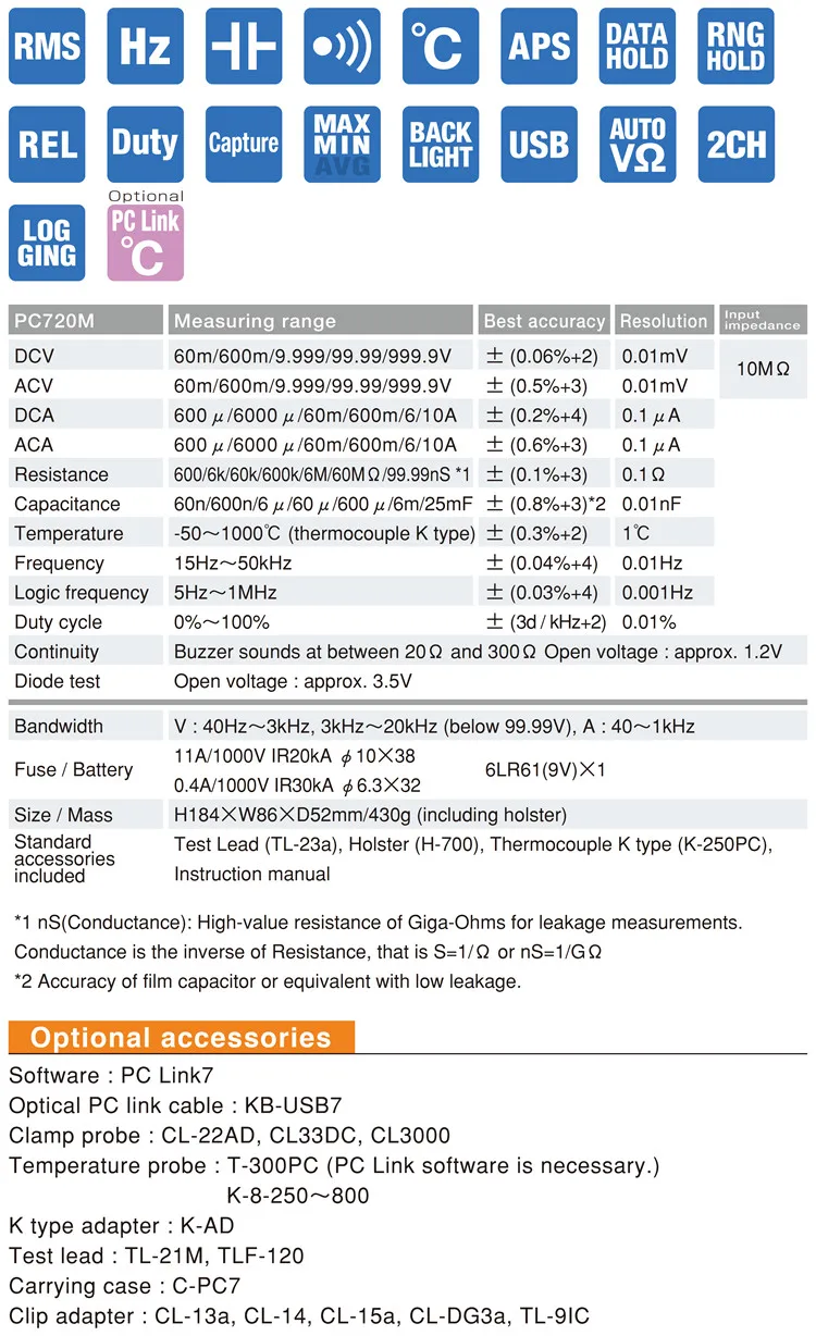 PC720M