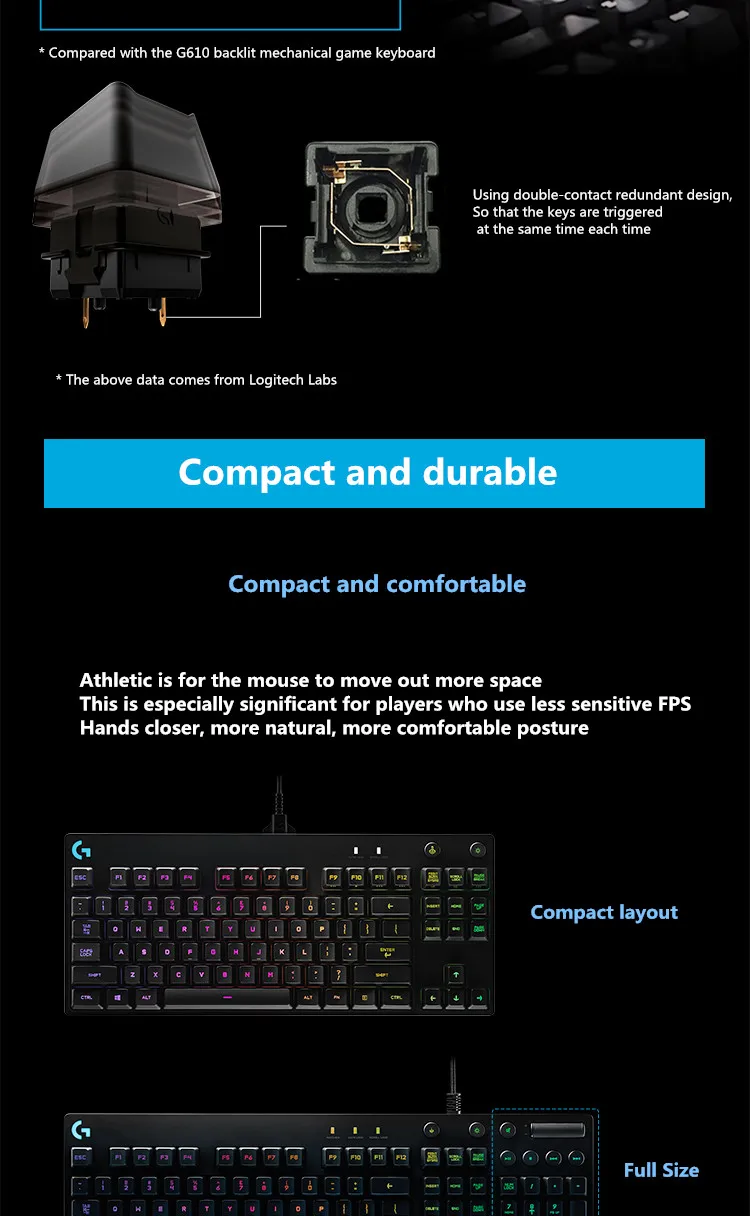 Cheap pro gaming