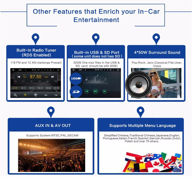 Top Car Android 8.0 DVD GPS Player For Mercedes Benz SL-Class SL350 R230 Radio Bluetooth RDS Free Map Camera Input Wifi SAT Navi SD 15 Top Car Android 8.0 DVD GPS Player For Mercedes Benz SL-Class SL350 R230 Radio Bluetooth RDS Free Map Camera Input Wifi SAT Navi SD 15