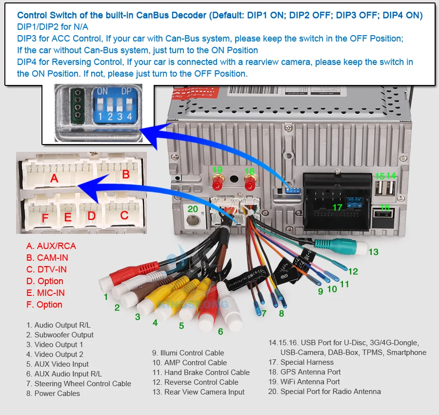 Discount Android 8.0 Autoradio GPS DAB+ Car Multimedia player FOR Ford Focus C/S-Max Mondeo Galaxy CD Canbus SD WiFi 3G 4G DVR OBD BT 19