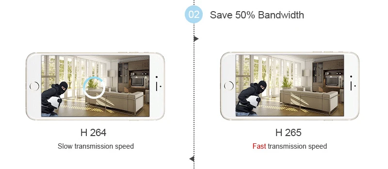 Techage h.265 1080 p 2mp 4mp 5mp