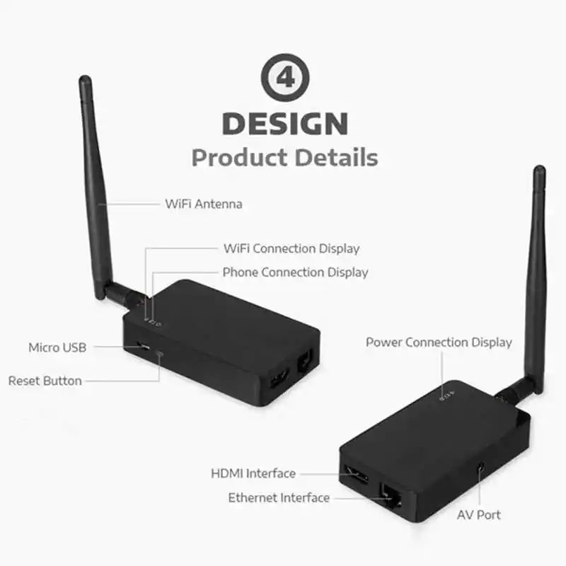 Wecast C28 Wi Fi Дисплей HDMI Dongle для Chromecast/Miracast/Airplay/DLNAt|SmartTV-стики и тюнеры| |