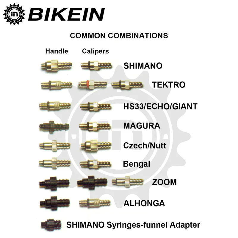 BIKEIN-гидравлический дисковый тормозной масляный Комплект для Shimano TEKTRO MAGURA Louise Marta HS33 HS11 ECHO CSC профессиональный инструмент