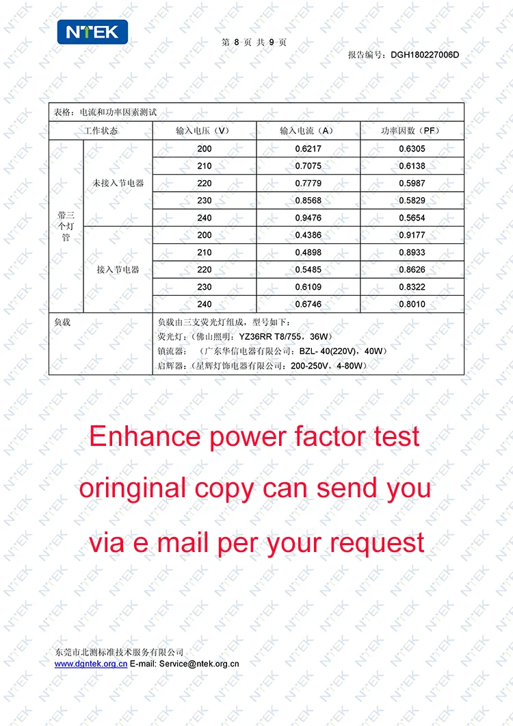 test report 008