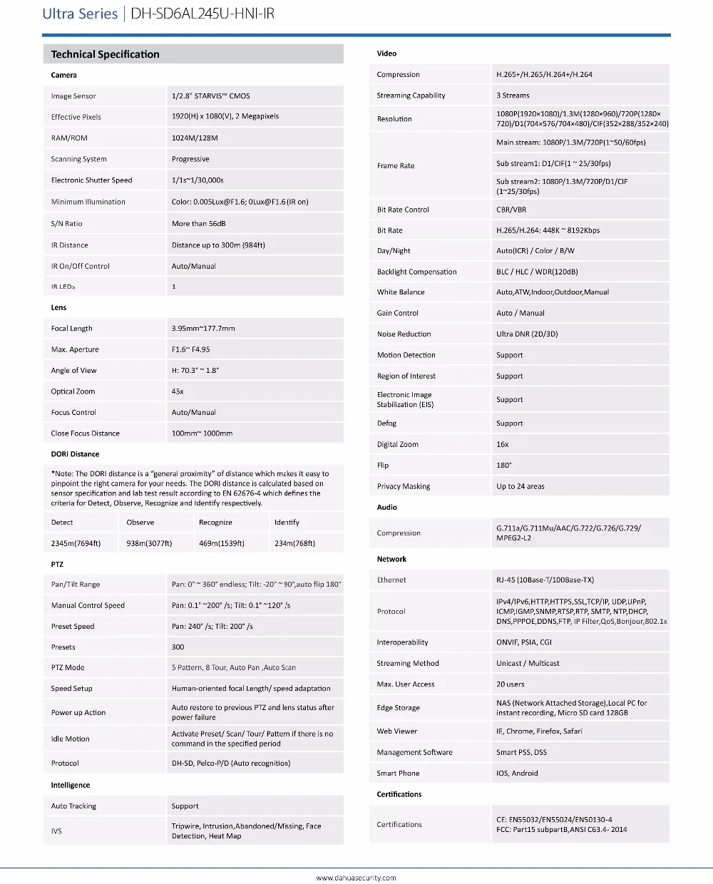 SD6AL245U-HNI-IR_Datasheet_20171211-2