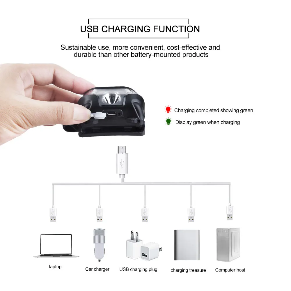 USB Перезаряжаемый ручной датчик волны налобный фонарь индукционный светодиодный головной фонарь фонарик переднего света лоб фонарь походный фонарик