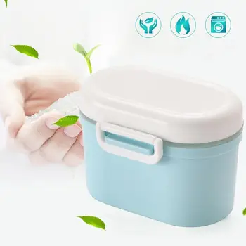 

Baby Food Storage Box Portable Sundries Box Milk Powder Organizer Container Receive Box Milk Powder Storage Tank Gift Case