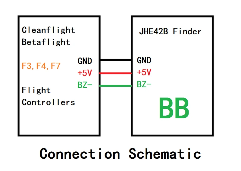 Рисунок 6 - Новый мини JHE42B-s Finder 5 в