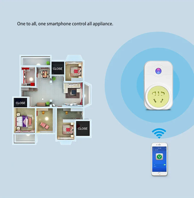 Приложение для телефона удобный мини Wifi розетка смарт-контроллер для ios Android смарт-телефон умная розетка питания США Великобритания ЕС AU