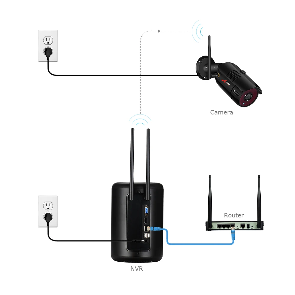 ANRAN, система видеонаблюдения, беспроводная, HD 4CH NVR, комплект, 4 шт., ip-камера, система безопасности, водонепроницаемая, для улицы, для дома, комплекты видеонаблюдения