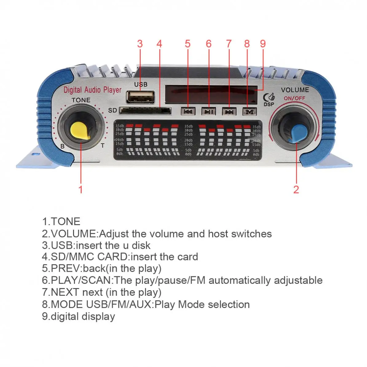 HY601 2 канала Hi-Fi мини цифровой Мотоцикл Авто Стерео усилитель мощности звуковой режим аудио музыкальный плеер Поддержка USB FM SD