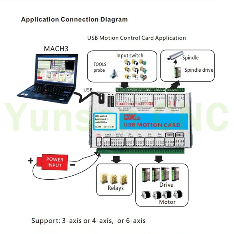 mk6-v 002 connection diagram_ali