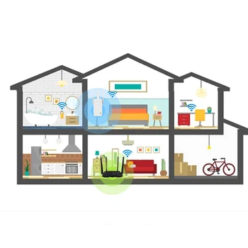 

300Mbps WiFi Wireless Repeater Range Extender Wi-Fi Signal Amplifier for Wireless WiFi Router GY88