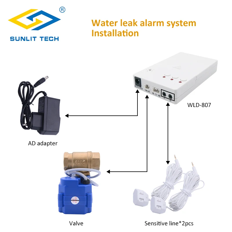 Home Smart Water Leak Detector Water Leakage Sensor Flood ...